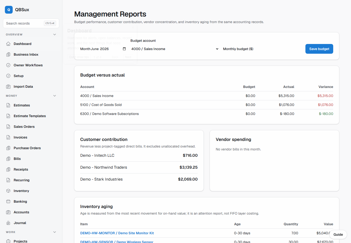 Management reports with budget variance, customer contribution, vendor spending, and inventory aging