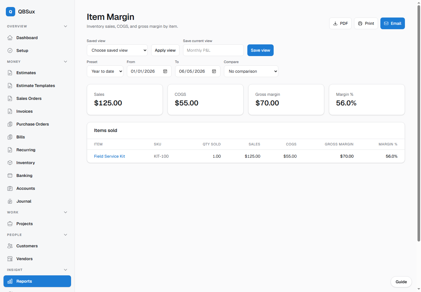 Item margin report with report delivery actions